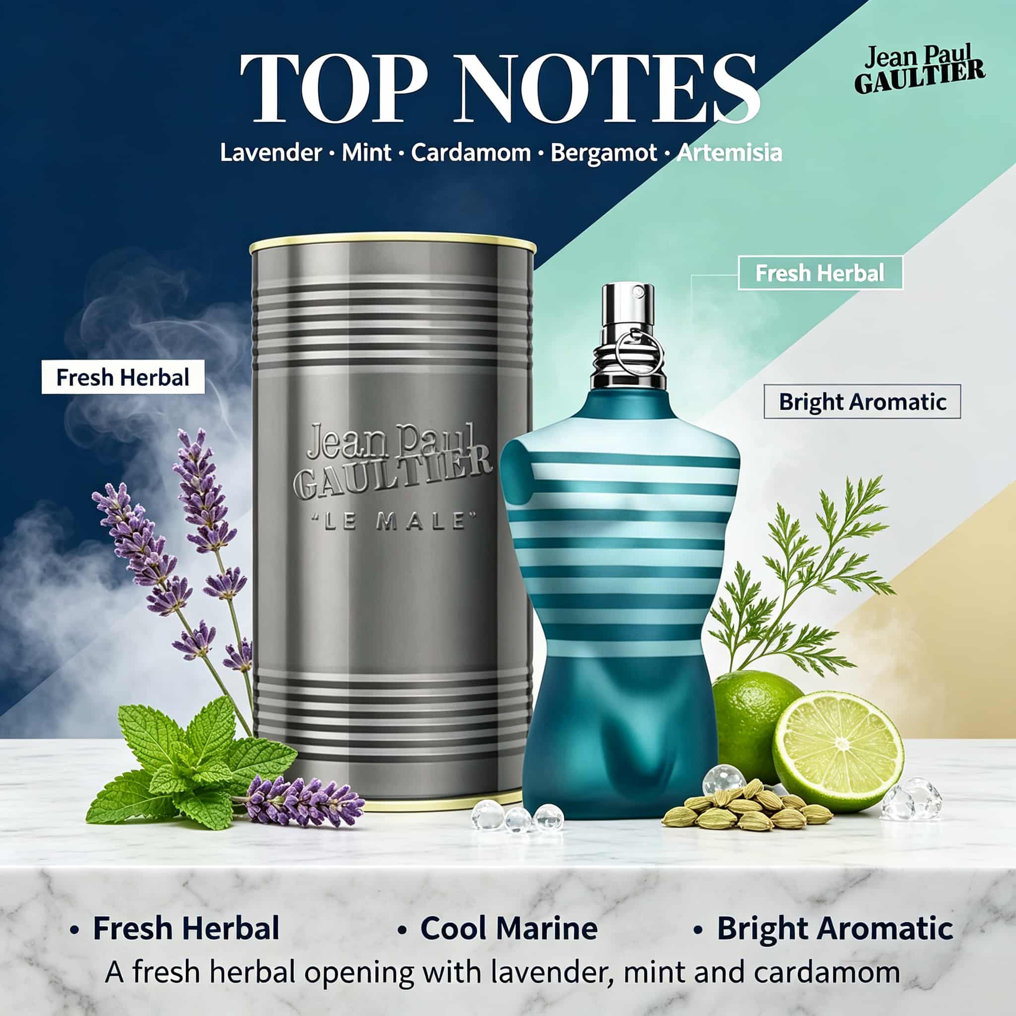 Jean Paul Gaultier Le Male Eau - Perfume Fragrance Jean Paul Gaultier Le Male recensie en prijs