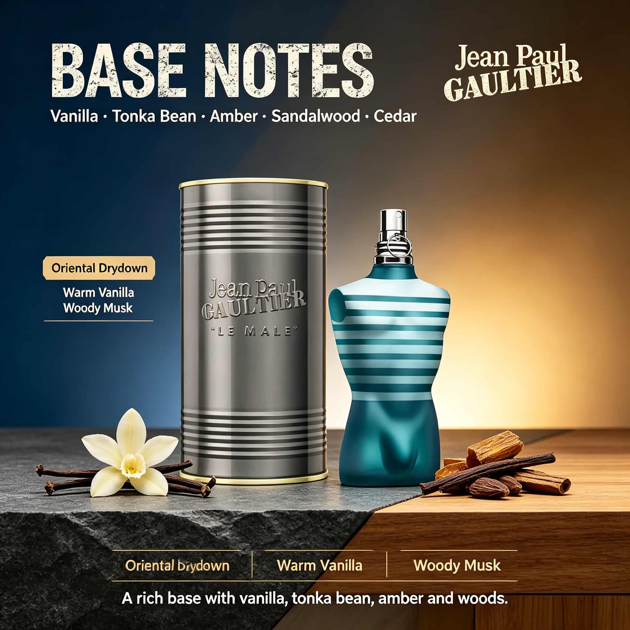 Jean Paul Gaultier Le Male Eau - Perfume Fragrance Jean Paul Gaultier Le Male recensie en prijs