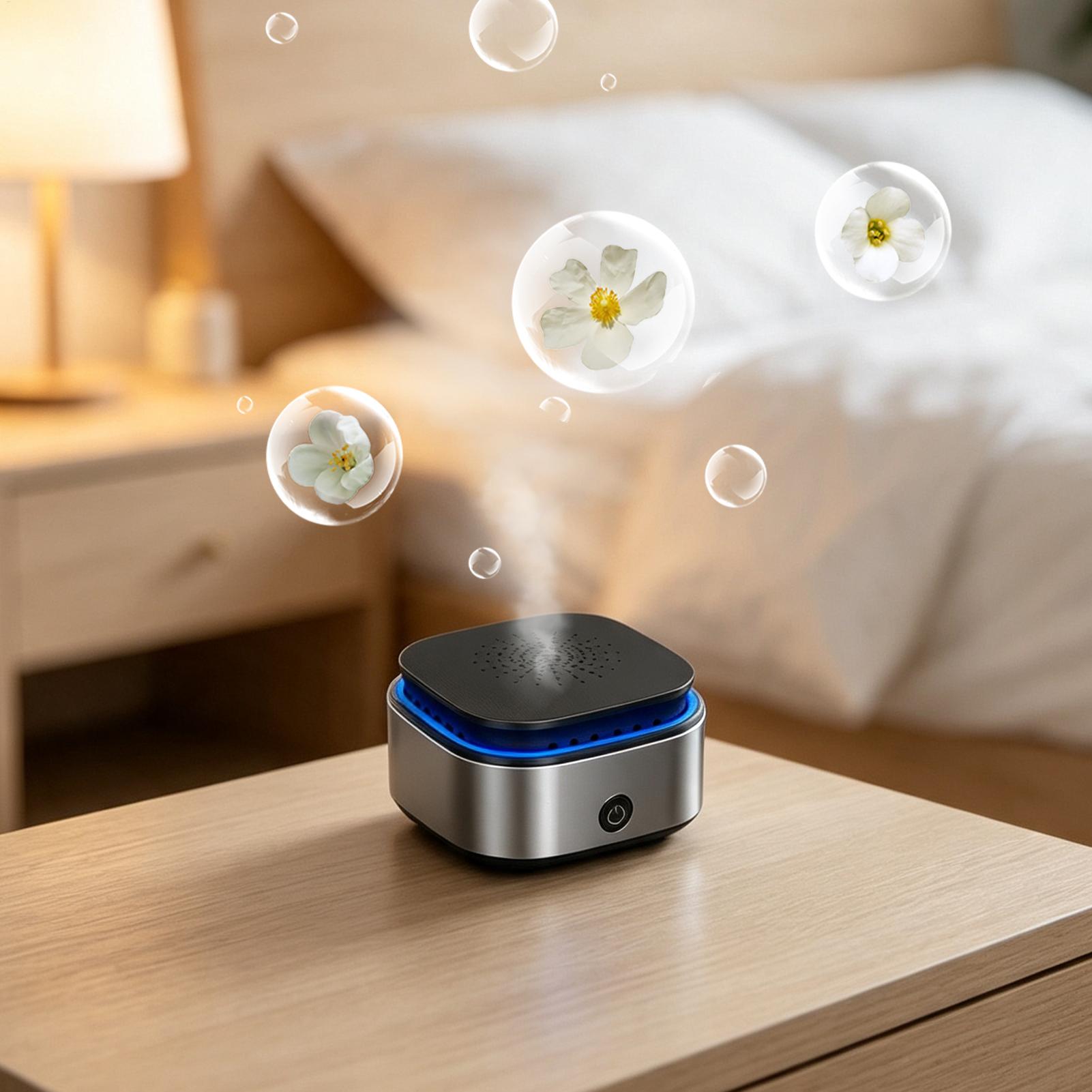 Auto-aromatherapie luchtverfri - Perfume Fragrance Families recensie en prijs